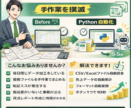 その手作業ガチャガチャExcel作業を自動化します その毎日の手作業Excel地獄脱出させます イメージ1