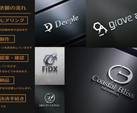 ビジネスが躍動する高品質ロゴデザイン承ります 実務20年のJAGDA所属のデザイナーが送る法人向けデザイン イメージ2