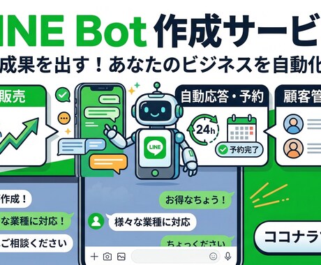 AI自動応答チャットボットを構築します LINE対応可！元コールセンター管理者が設計 イメージ1