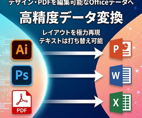 PDFをパワポ/エクセル/ワードに変換します PDFの資料をパワポに直して再利用したいお悩み解決します！ イメージ1
