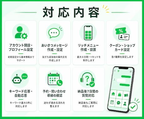 LINE公式アカウントを丸ごと初期構築します 広告運用者が、成果に繋がりやすい文章と導線で構築します イメージ2