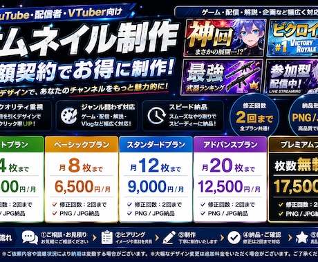 定期投稿者向け！サムネイルを月契約で制作します 毎月のサムネ制作をまとめてお任せください！ イメージ1