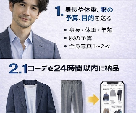 メンズ限定｜買う服を24時間以内に確定します デート・飲み会・面接で外さない服をURL付きでご提案 イメージ2