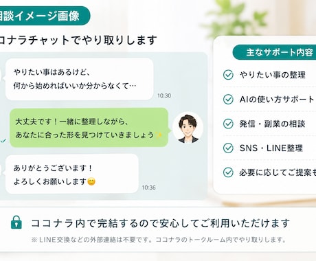 AIを使って“やりたい事”を一緒に形にします AI初心者歓迎｜一緒に整理します イメージ2