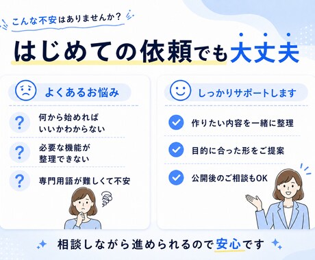 アイデアからアプリ・Webサービスを開発します インバウンド向けも対応｜構想段階・仕様書なしもOK イメージ2