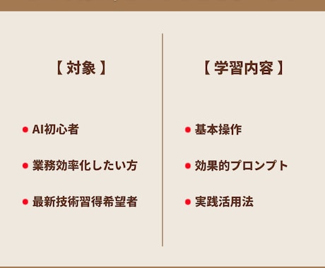 AI歴4年の講師がChatGPTの使い方を教えます 初心者大歓迎！分からない箇所は何度でもOK イメージ2