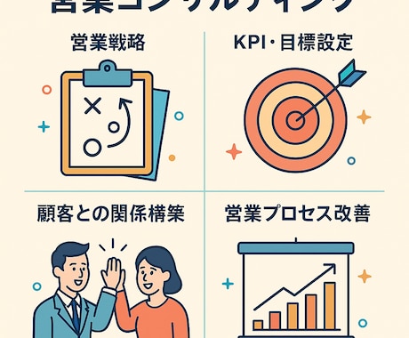 医療・介護業界の営業スタートからサポートします 営業職がいなくてもOK！どうしたら良いか分からない方必見！ イメージ1