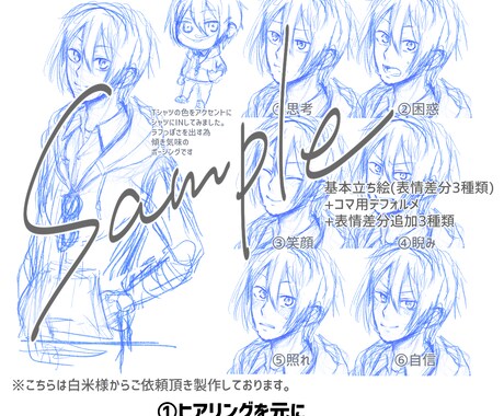 値下げ中◆TRPG立ち絵キャラクターデザインします ヒアリングを一番に、想像をかたちにします！ イメージ2