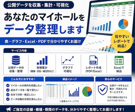 スロット・パチンコのマイホールを分析します スロットを打つ上で大事な『店舗のクセ』を見える化します イメージ1