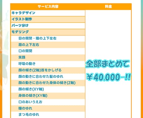 全工程制作！あなたのVtuberデビュー応援します ロゴ・ミニキャラまで全部セット！男性も女性もお任せください！ イメージ2