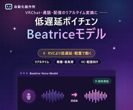 Beatriceの音声モデルを作りますます 低遅延でリアルタイム変換。配信・VCに最適なモデル イメージ1