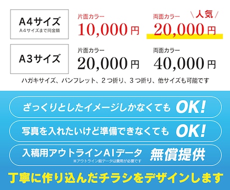 限定価格　4月末まで効果的な広告デザインします デザインのみもOK！チラシの印刷手配まで代理入稿も可能です イメージ2