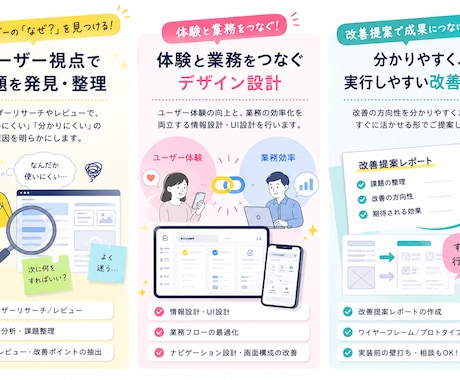 UI/UXの課題を言語化し改善提案します イメージ1