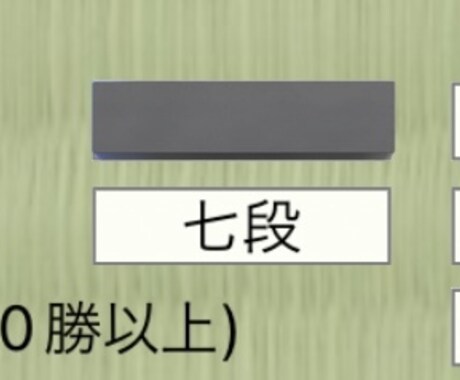 元奨励会員が将棋の棋譜を添削します 24七段の視点で丁寧にアドバイスします イメージ1