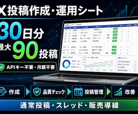 X投稿作成・運用シートを納品します イメージ1