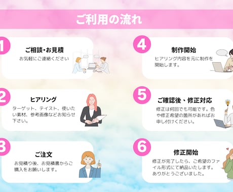 インパクトのあるバナーやWEB画像を制作します 凝ったデザインであなたのビジネスにサポートします イメージ2