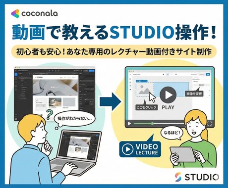 STUDIO操作をあなた専用の動画で教えます 自分専用の動画で学べる！初心者向けSTUDIO操作レクチャー イメージ1