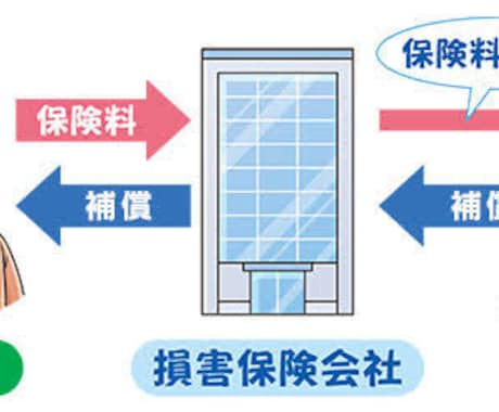 あなたの家を診断します 素人にはわからない家屋の損傷を見つけサポートします！ イメージ1