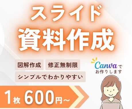 シンプルでわかりやすいスライド資料お作りします Canvaで作成！あたたかく親しみやすい雰囲気で伝わる資料 イメージ1