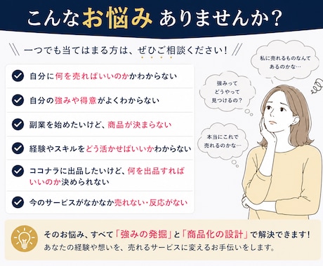 あなたの強みを分析し売れる商品を設計します 経験・得意を収益化できる形に整理します イメージ2