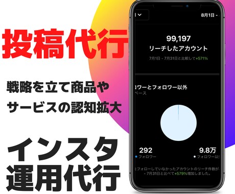 インスタで認知が広がる投稿代行をします ビジネスアカウントの専任のプロが運用いたします。 イメージ1