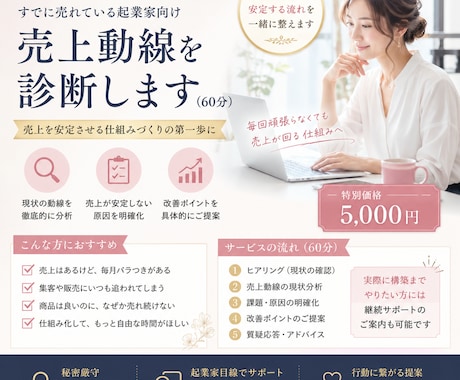 集客が安定しない方へ｜売上動線をプロが診断します イメージ1