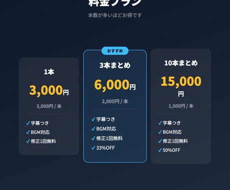 長尺動画からショート動画を切り出します AIが伸びる場面を自動特定。URLを送るだけで納品 イメージ2