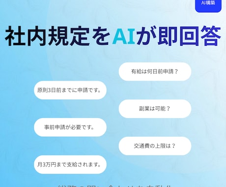 社内規定への質問対応AIチャットbotを作成します 社内の問い合わせをAIで自動化しませんか？ イメージ1