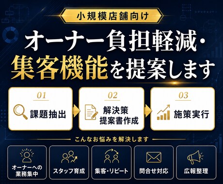 小規模店舗のオーナー負担軽減・広報を提案します 改善方針・具体的な施策を提案書にまとめてご説明します！ イメージ1