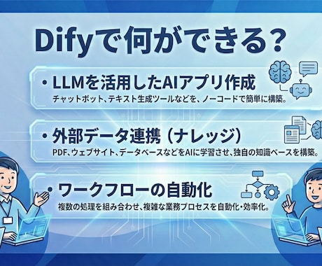 Difyでのアプリ開発の超基礎を教え込みます 【初心者歓迎】AIスキル0で話題のAIエージェントを構築！ イメージ2