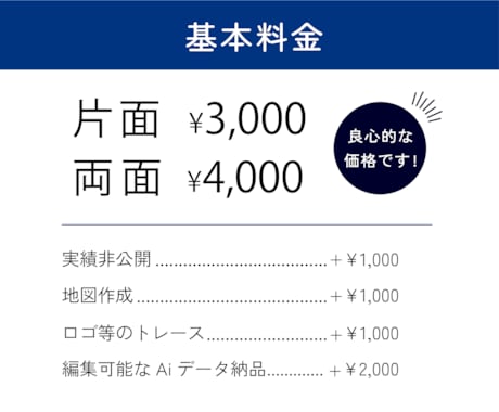 シンプルでスタイリッシュな名刺を作成します １つ１つ丁寧にデザインします！│特別価格で提供中！ イメージ2