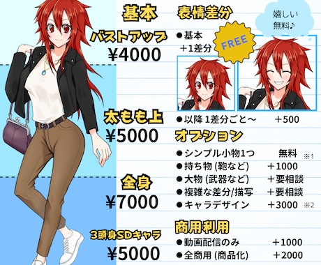 TRPG・Vtuberさんの 立ち絵を制作します COC、YouTube配信、IRIAM等のキャラ立ち絵に イメージ2