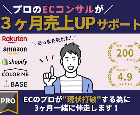 ECサイト売上アップ!コンサル３ヶ月集中サポします 集客CV改善のプロが隣に｜楽天アマゾンShopifyBASE イメージ1