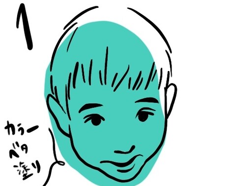 シンプル&ポップなアイコン・スタンプ作成します SNS用アイコン用、年賀状のスタンプ、プレゼントに最適⭐︎ イメージ2