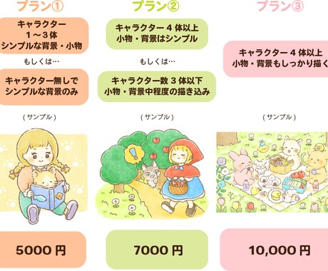 絵本や小説の挿し絵お描きします 商用◎あたたかさ感じる優しいタッチで物語を彩ります。 イメージ2