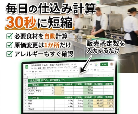 飲食店向け原価・発注管理自動化シート販売します 「仕込み計算を自動化。原価・アレルゲン管理も一本で」 イメージ1