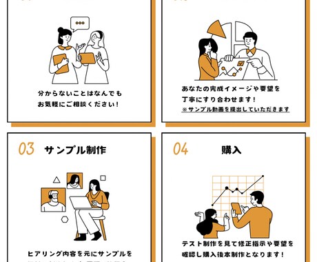 SNSのショート動画の編集を致します あなたの動画を私のアカウントでご紹介 イメージ2