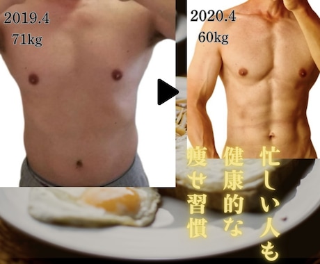忙しいビジネスマンの方へ！ダイエットコンサルします 健康的に痩せたい！悩み・相談無制限！食事運動メンタルサポート イメージ1