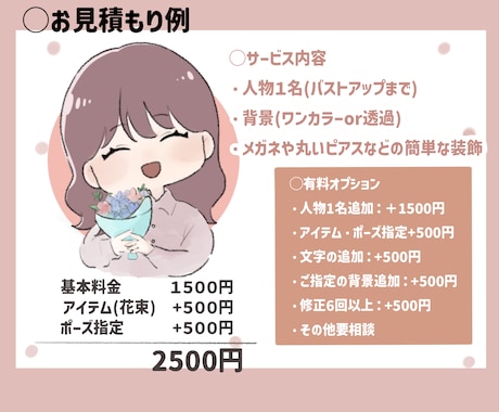 ゆるふわかわいいアイコン描きます ★SNS用アイコン、プレゼントにおすすめ！ イメージ2