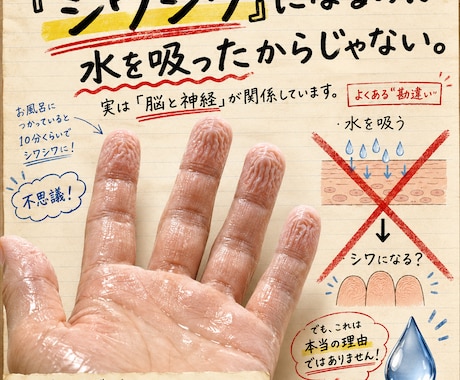 顔出し不要！TikTokスライドショーを制作します テーマを送る！企画・文章・画像・キャプションまでまとめて制作 イメージ2