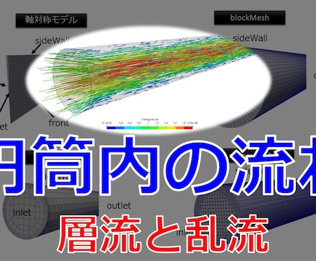 OpenFOAMの学習支援をします 初学者向けにOpenFOAMの個別学習を支援 イメージ1