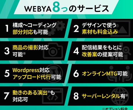 LP制作1000本以上！効果的なLPを制作します 安心の法人体制で分析～制作を一貫対応 イメージ2
