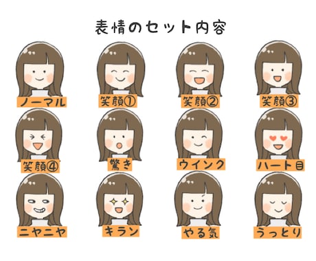 お特な24点セット！表情イラストお描きします 【使いやすい表情がぎゅっと詰まったセット！各種SNSに♪】 イメージ2