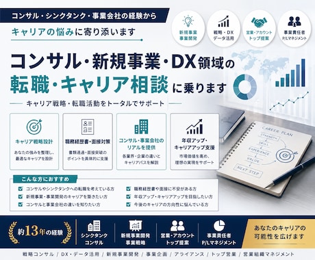 大手コンサル⇔事業会社の転職相談にのります 三菱総研/NTTデータ経営研/日立製製作所/NEC転職実績 イメージ1