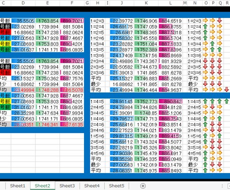 パソコンを駆使して競艇を楽しめます パソコン上級者向けですが馴れると簡単です。 イメージ1