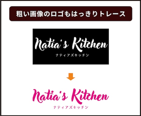 カッティングステッカー用aiデータ作成できます その他の画像作成・画像修正もデータ化いたします イメージ2