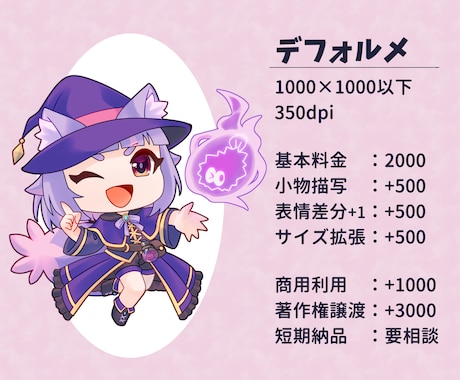 デフォルメイラストお描きします かわいいキャッチーなデフォルメイラストをお手軽価格で！ イメージ2
