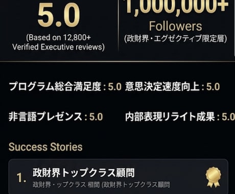 脳情報の同期を操作し、対人関係を最適化します 非言語アルゴリズムの調整で望む関係性を構築 イメージ1