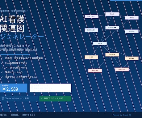 AI看護関連図を患者情報入力だけで自動生成します 患者情報を入れるだけで関連図が自動生成【Claude用】 イメージ1