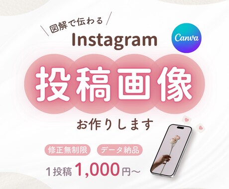 パッと見て分かるインスタ投稿画像をお作りします ｜図解で伝わるインスタ投稿画像・金融系実績あり◯ イメージ1